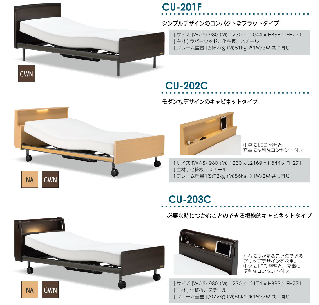 電動リクライニングベッド「クオーレックス」の商品ラインナップ