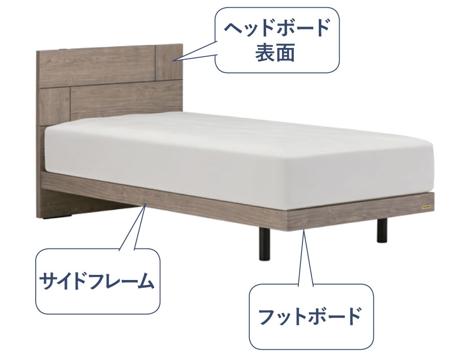 身体が降れるフレーム部分に抗菌処理を施しています。