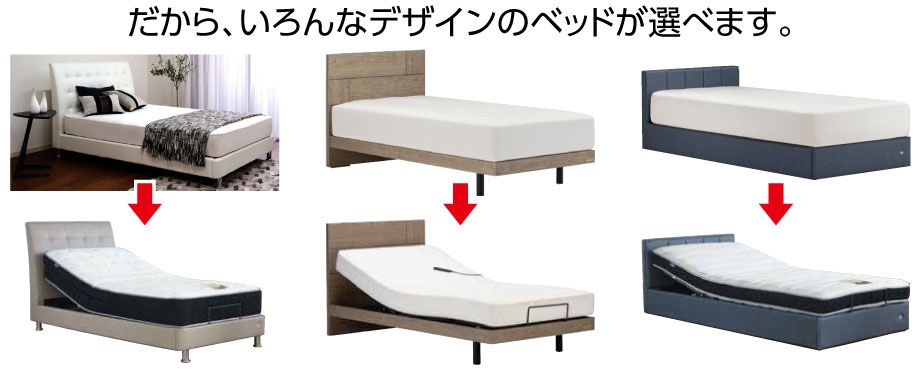 お好みのベッドが電動ベッドに！薄型電動ユニットTRG31N | FranceBed 