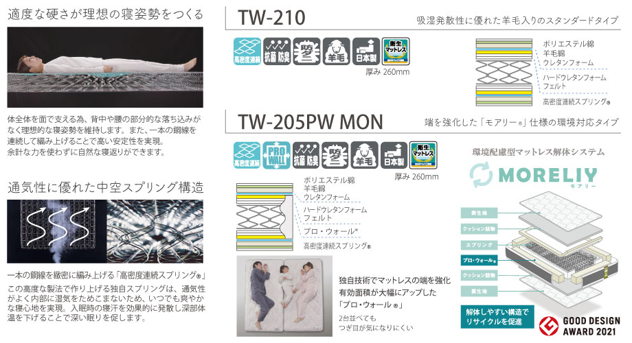 70年以上眠りを研究し、たどり着いた理想のマットレス。TW-210とTW-205PW MONの２種類をご用意しました。