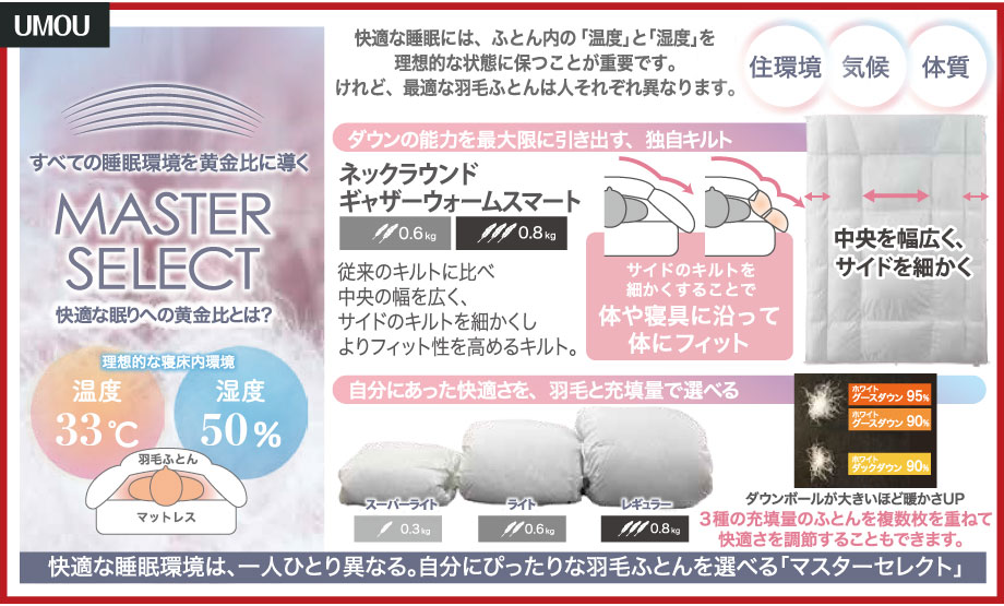 快適な睡眠環境は、一人ひとり異なります。自分にぴったりな羽毛ふとんを選べる『マスターセレクト』