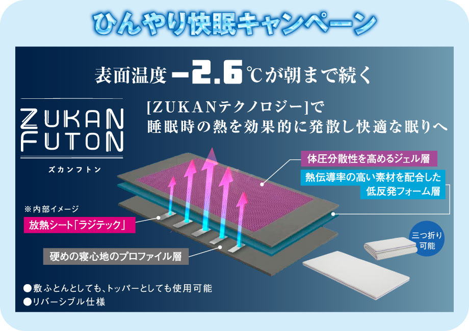 ひんやり快眠キャンペーン開催中！-2.6℃の快適が朝まで続く、ひんやり快眠ベッドが新登場！ボトムとセットでさらにお買い得！